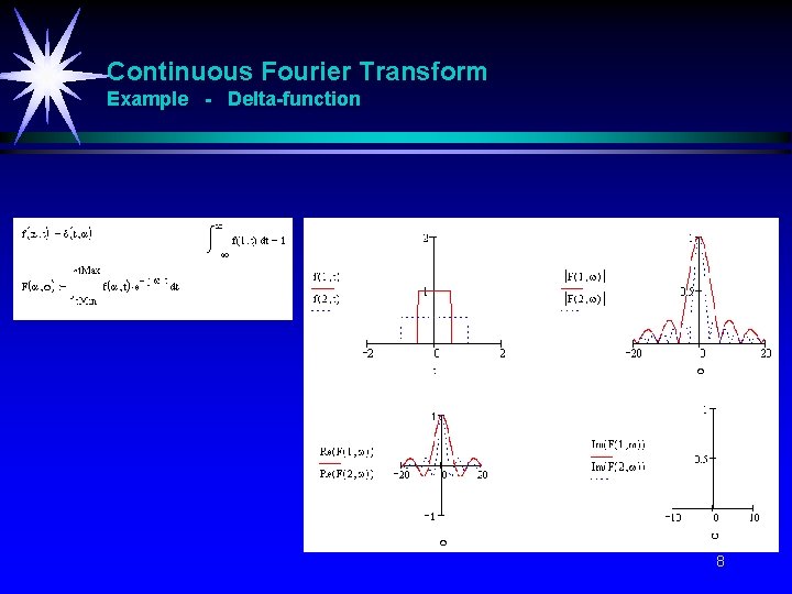 Continuous Fourier Transform Example - Delta-function 8 Continuous Fourier Transform Example - Delta-function 8