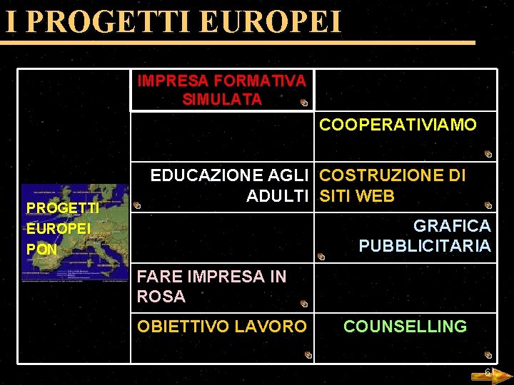 I PROGETTI EUROPEI IMPRESA FORMATIVA SIMULATA COOPERATIVIAMO PROGETTI EUROPEI PON EDUCAZIONE AGLI COSTRUZIONE DI