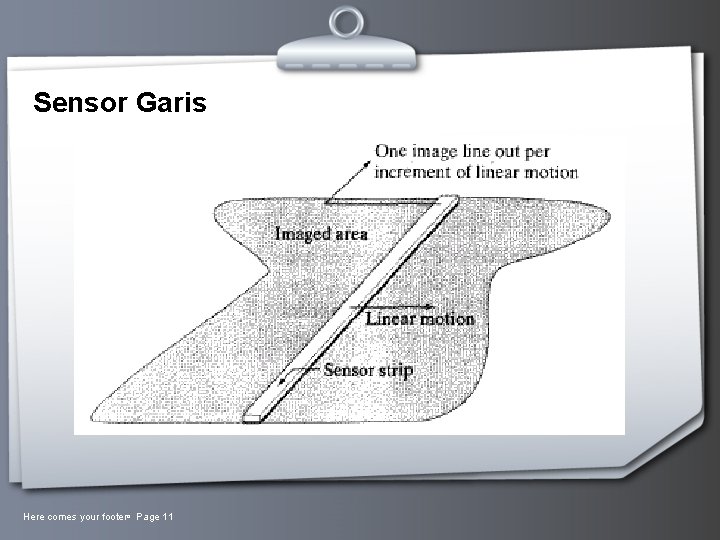 Sensor Garis Here comes your footer Page 11 