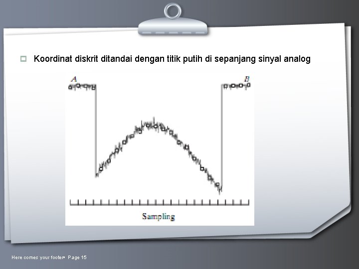 p Koordinat diskrit ditandai dengan titik putih di sepanjang sinyal analog Here comes your