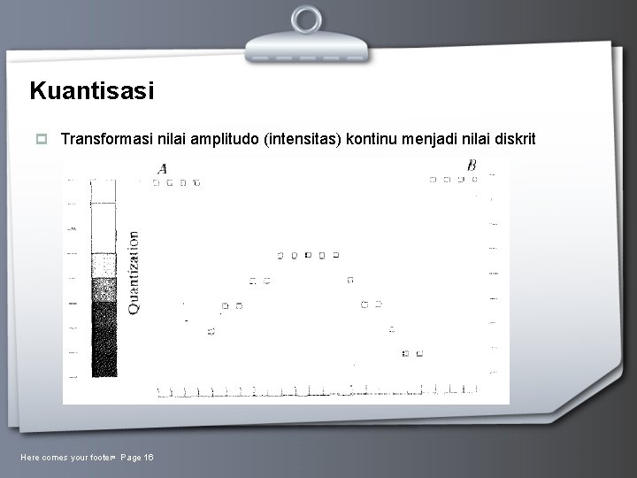 Kuantisasi p Transformasi nilai amplitudo (intensitas) kontinu menjadi nilai diskrit Here comes your footer