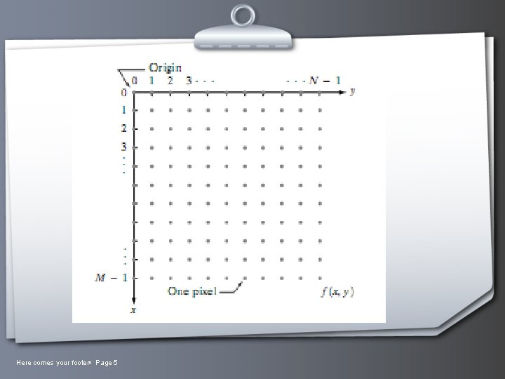 Here comes your footer Page 5 