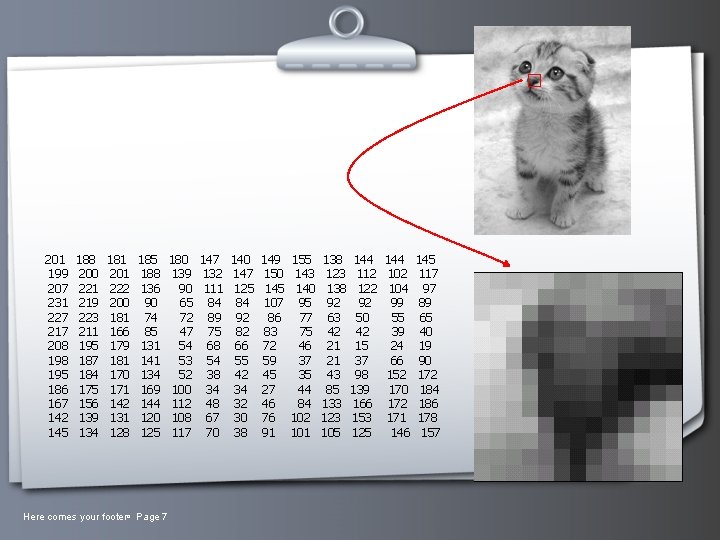 201 199 207 231 227 217 208 195 186 167 142 145 188 200