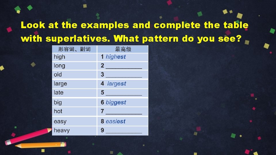 Look at the examples and complete the table with superlatives. What pattern do you