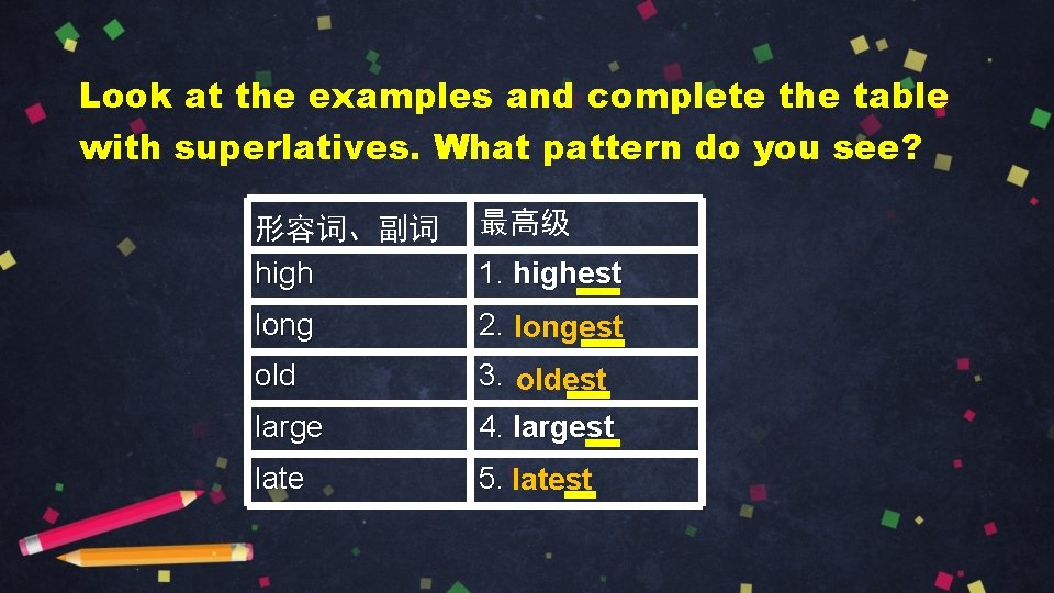 Look at the examples and complete the table with superlatives. What pattern do you