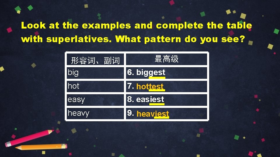 Look at the examples and complete the table with superlatives. What pattern do you