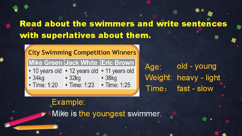 Read about the swimmers and write sentences with superlatives about them. old - young