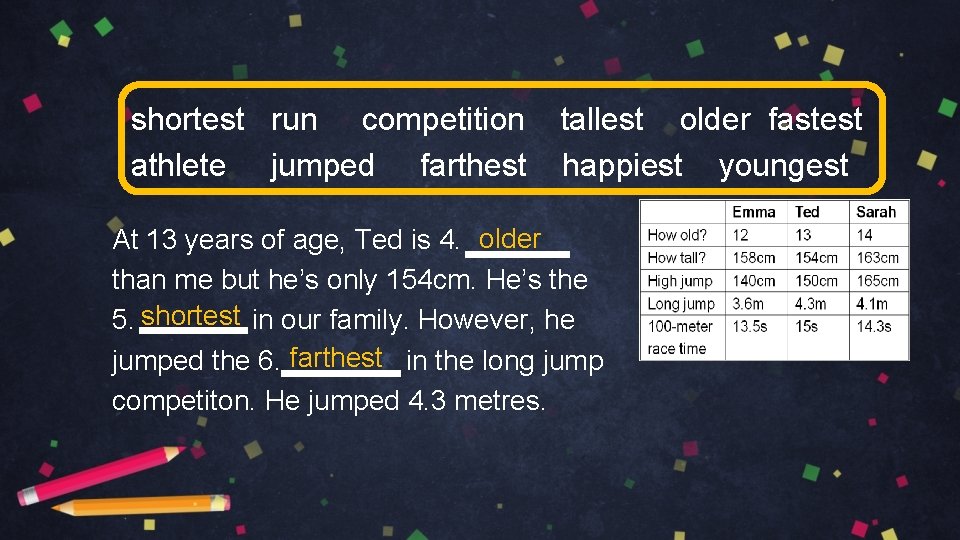 shortest run competition athlete jumped farthest tallest older fastest happiest youngest At 13 years