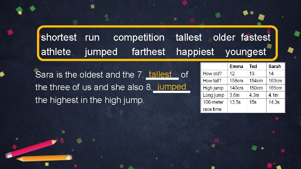 shortest run competition athlete jumped farthest tallest older fastest happiest youngest Sara is the