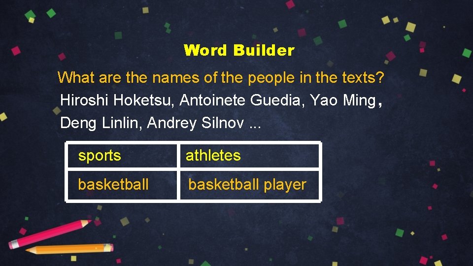 Word Builder What are the names of the people in the texts? Hiroshi Hoketsu,