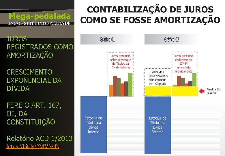 Mega-pedalada INCONSTITUCIONALIDADE JUROS REGISTRADOS COMO AMORTIZAÇÃO CRESCIMENTO EXPONENCIAL DA DÍVIDA FERE O ART. 167,