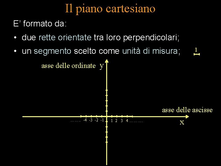 Il piano cartesiano E’ formato da: • due rette orientate tra loro perpendicolari; •