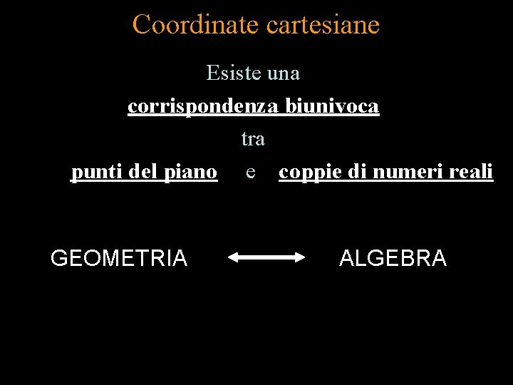 Coordinate cartesiane Esiste una corrispondenza biunivoca tra punti del piano e coppie di numeri