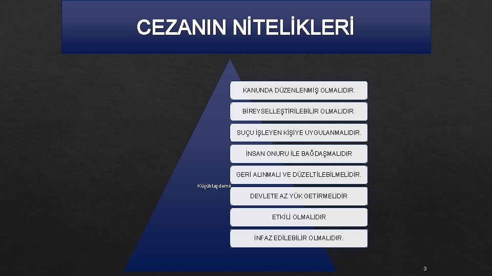 CEZANIN NİTELİKLERİ KANUNDA DÜZENLENMİŞ OLMALIDIR. BİREYSELLEŞTİRİLEBİLİR OLMALIDIR. SUÇU İŞLEYEN KİŞİYE UYGULANMALIDIR. İNSAN ONURU İLE