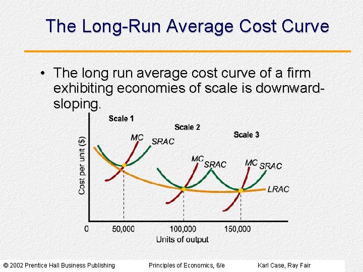 The Long-Run Average Cost Curve • The long run average cost curve of a