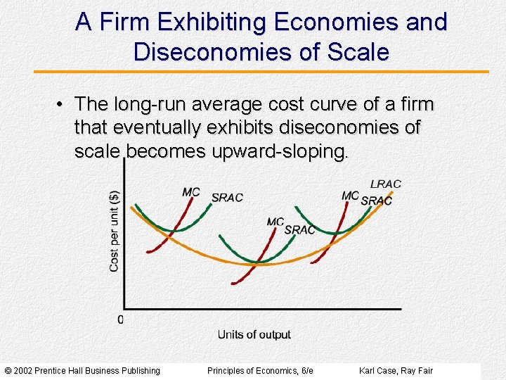 A Firm Exhibiting Economies and Diseconomies of Scale • The long-run average cost curve