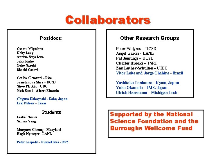 Collaborators Postdocs: Osamu Miyashita Koby Levy Antitsa Stoycheva John Finke Yoko Suzuki Shachi Gosavi