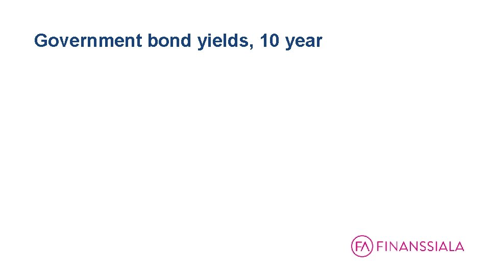 Government bond yields, 10 year 