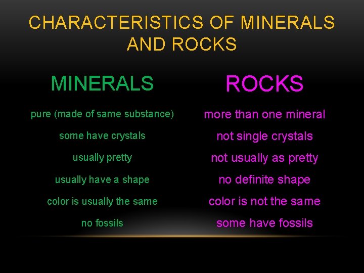 CHARACTERISTICS OF MINERALS AND ROCKS MINERALS ROCKS pure (made of same substance) more than