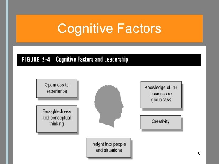Cognitive Factors 6 