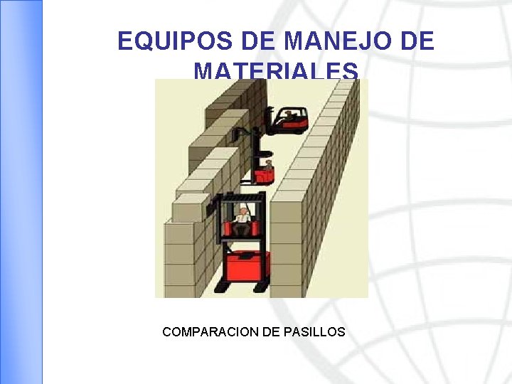 EQUIPOS DE MANEJO DE MATERIALES COMPARACION DE PASILLOS 