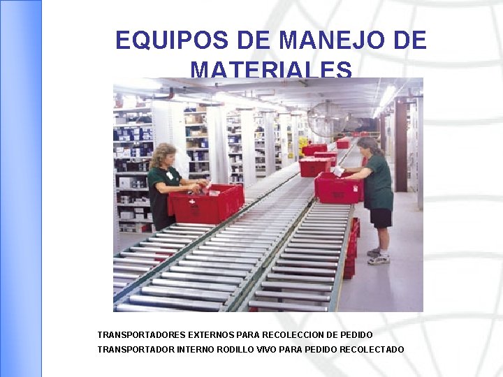 EQUIPOS DE MANEJO DE MATERIALES TRANSPORTADORES EXTERNOS PARA RECOLECCION DE PEDIDO TRANSPORTADOR INTERNO RODILLO