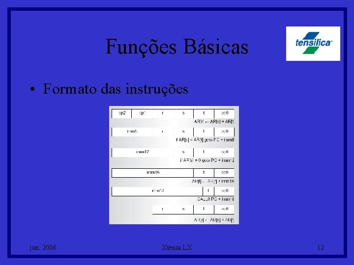 Funções Básicas • Formato das instruções jun. 2006 Xtensa LX 12 