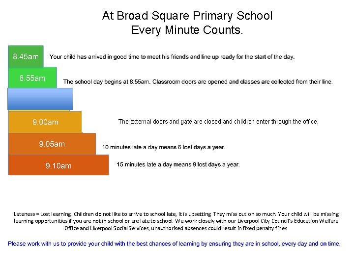At Broad Square Primary School Every Minute Counts. The external doors and gate are