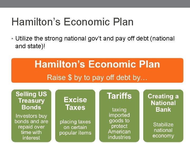 Hamilton’s Economic Plan • Utilize the strong national gov’t and pay off debt (national