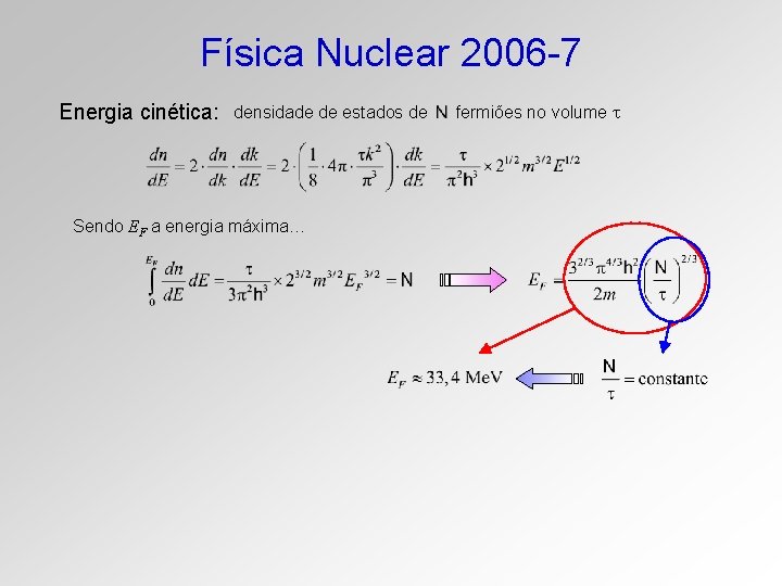 Física Nuclear 2006 -7 Energia cinética: densidade de estados de Sendo EF a energia
