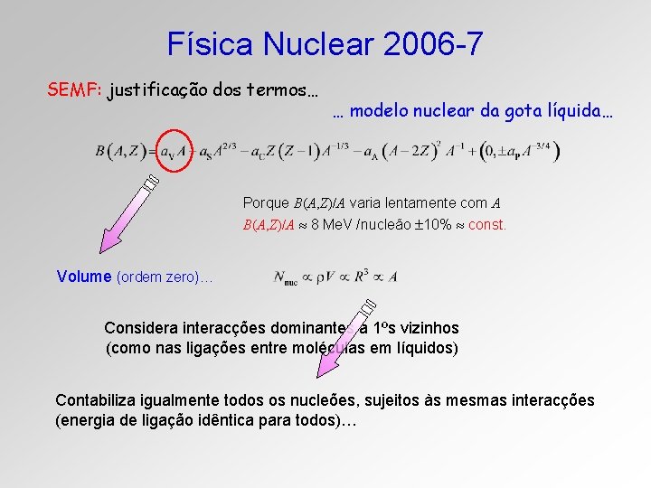 Física Nuclear 2006 -7 SEMF: justificação dos termos… … modelo nuclear da gota líquida…