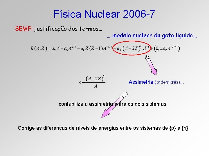 Física Nuclear 2006 -7 SEMF: justificação dos termos… … modelo nuclear da gota líquida…