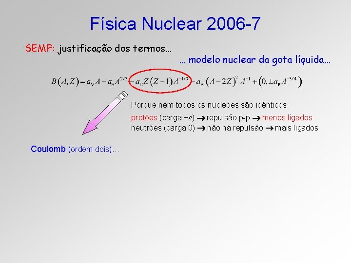 Física Nuclear 2006 -7 SEMF: justificação dos termos… … modelo nuclear da gota líquida…