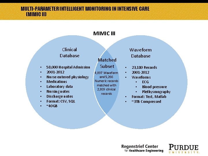 MULTI-PARAMETER INTELLIGENT MONITORING IN INTENSIVE CARE (MIMIC II) MIMIC III Clinical Database • •