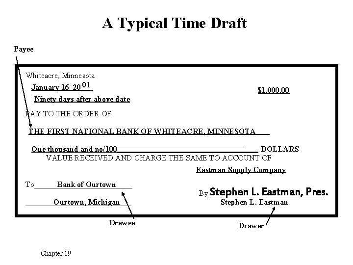 A Typical Time Draft Payee Whiteacre, Minnesota 01 January 16 20___ Ninety days after