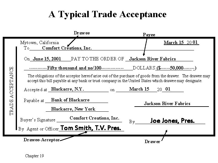 A Typical Trade Acceptance Drawee Payee 01 Mytown, California _____ March 15 20___ To__________________________________