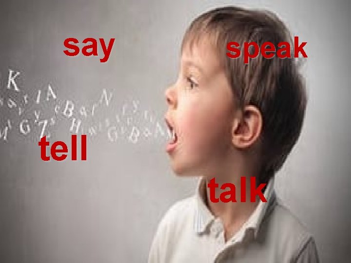 say Say, tell speak, tell, talk 