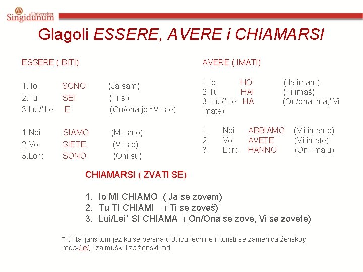 Glagoli ESSERE, AVERE i CHIAMARSI ESSERE ( BITI) AVERE ( IMATI) 1. Io SONO