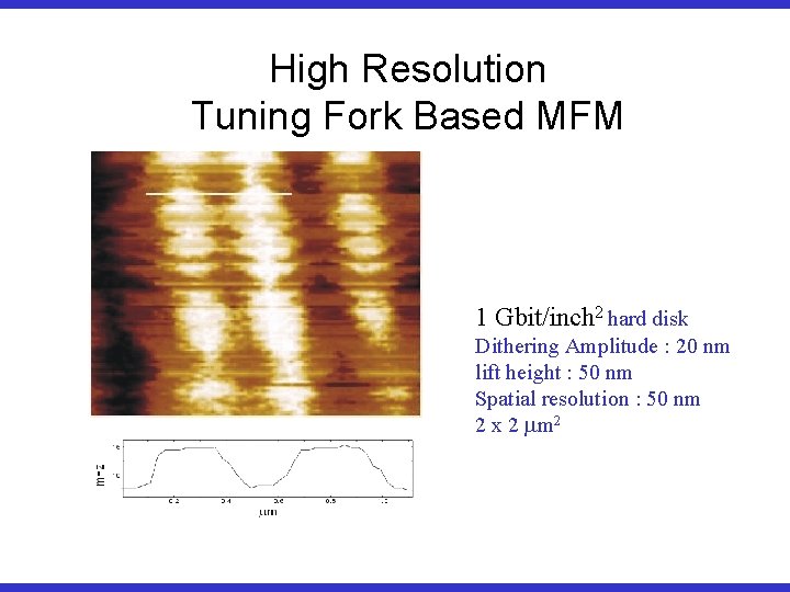 High Resolution Tuning Fork Based MFM 1 Gbit/inch 2 hard disk Dithering Amplitude :