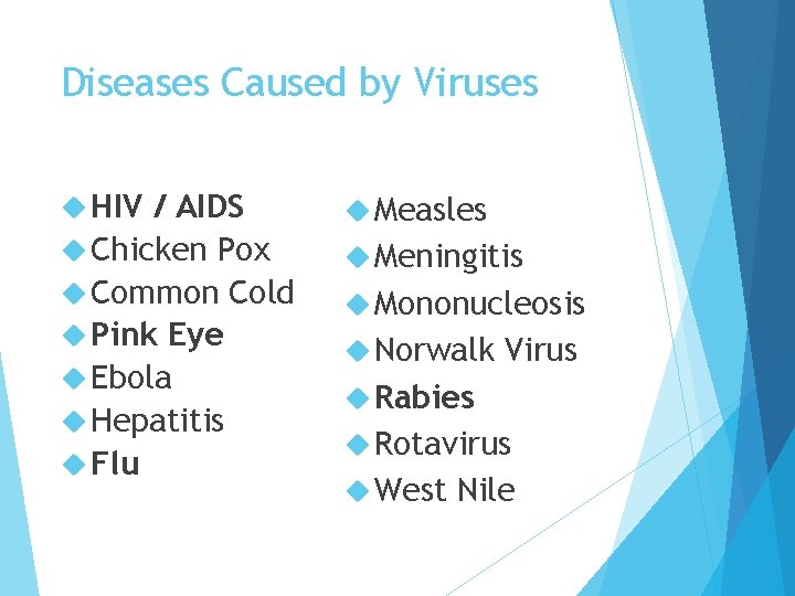 Diseases Caused by Viruses HIV / AIDS Chicken Pox Common Cold Pink Eye Ebola