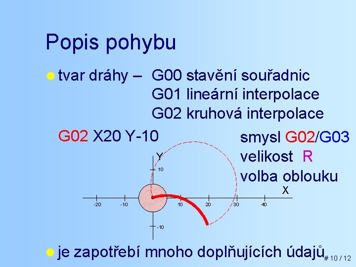 Popis pohybu ® tvar dráhy – G 00 stavění souřadnic G 01 lineární interpolace