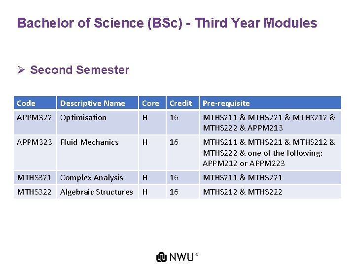 Bachelor of Science (BSc) - Third Year Modules Ø Second Semester Code Descriptive Name