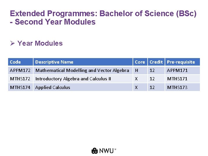 Extended Programmes: Bachelor of Science (BSc) - Second Year Modules Ø Year Modules Code