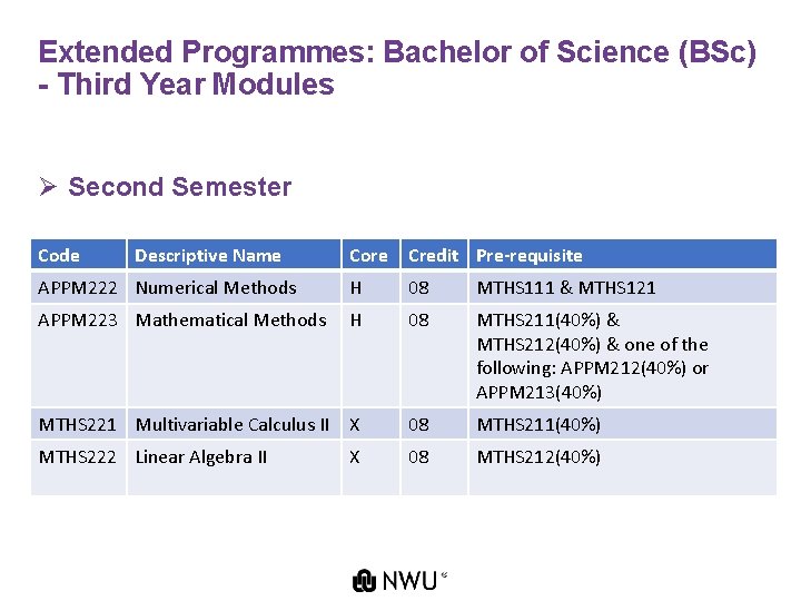 Extended Programmes: Bachelor of Science (BSc) - Third Year Modules Ø Second Semester Code