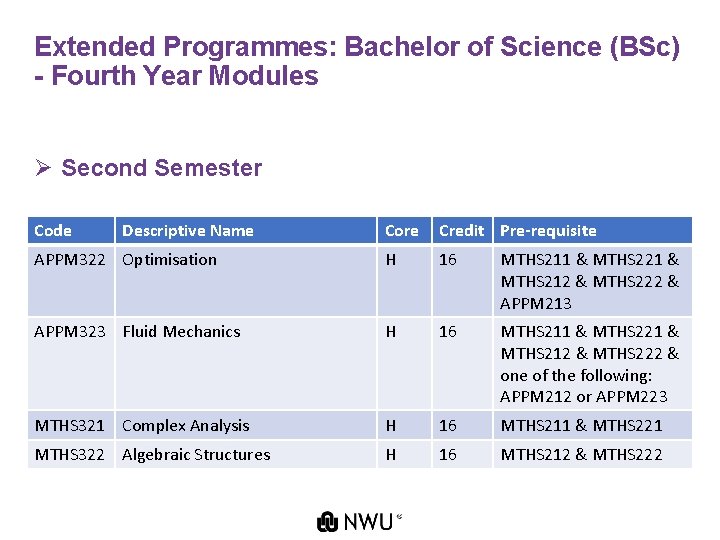 Extended Programmes: Bachelor of Science (BSc) - Fourth Year Modules Ø Second Semester Code