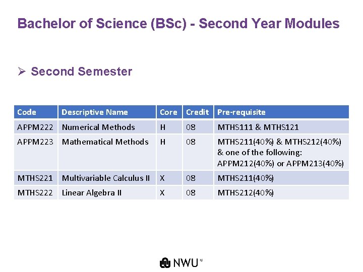 Bachelor of Science (BSc) - Second Year Modules Ø Second Semester Code Descriptive Name