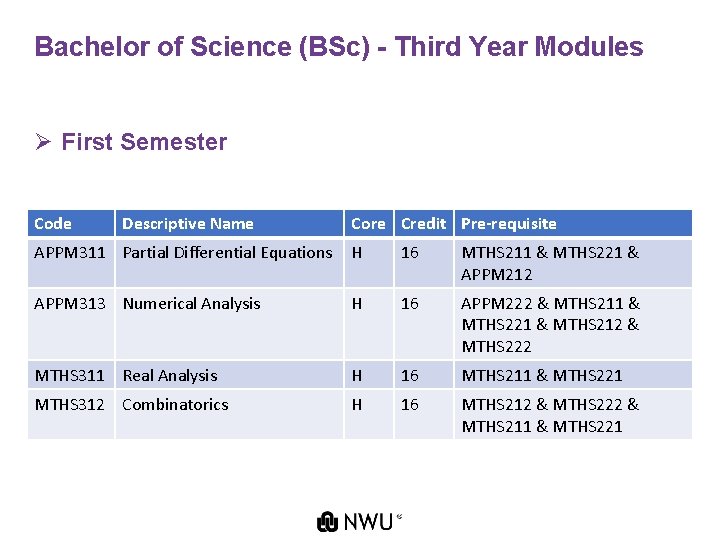 Bachelor of Science (BSc) - Third Year Modules Ø First Semester Code Descriptive Name