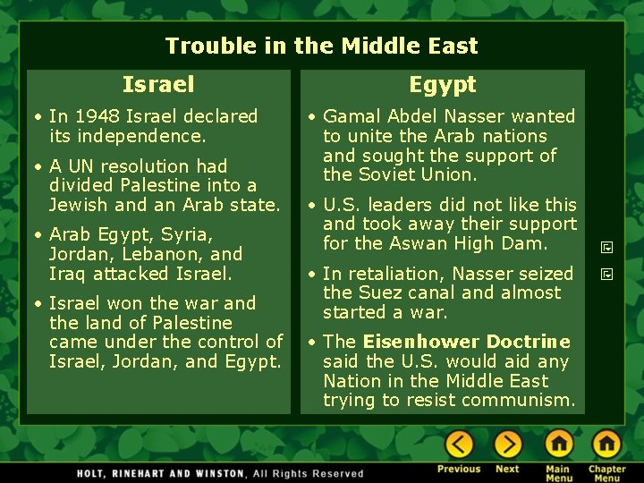 Trouble in the Middle East Israel • In 1948 Israel declared its independence. • Trouble in the Middle East Israel • In 1948 Israel declared its independence. •