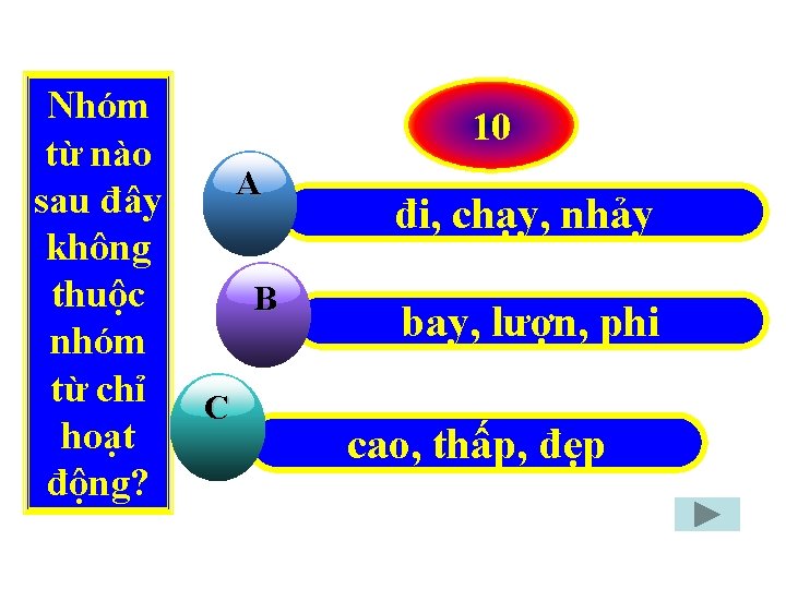 Nhóm từ nào sau đây không thuộc nhóm từ chỉ hoạt động? Hết 10