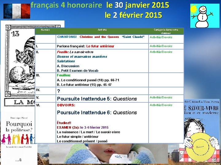 français 4 honoraire le 30 janvier 2015 le 2 février 2015 Numéro Activité CHANTONS!